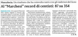 I "centisti" del Marchesi 2023
